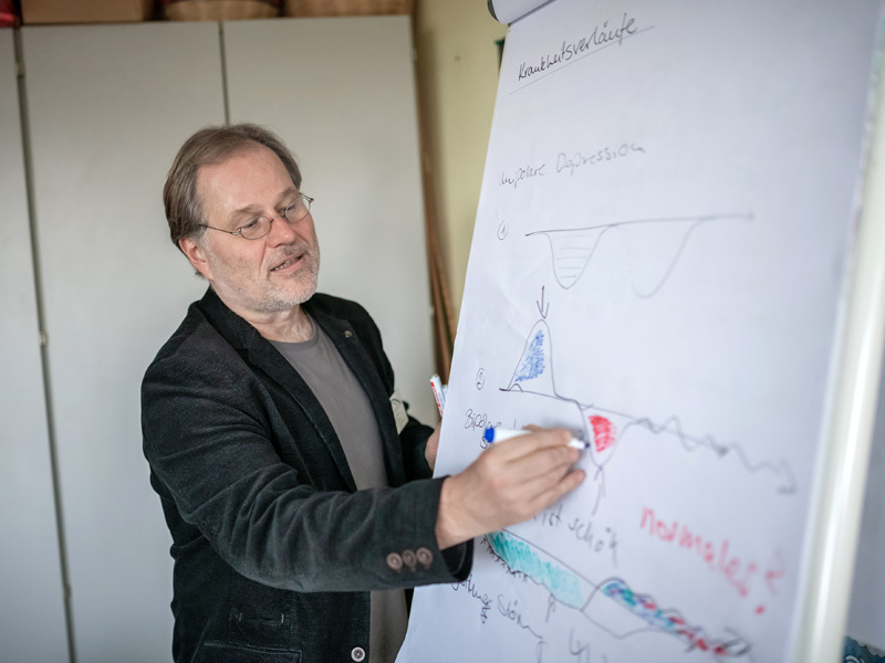 Dr. Vieweg an einem Flipchart